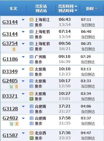 安检屏幕上闪过好多“长棍”！你猜是啥？