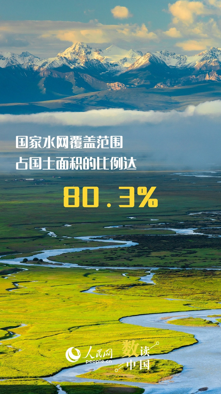 覆盖范围占国土面积80.3% 国家水网建设成果丰硕
