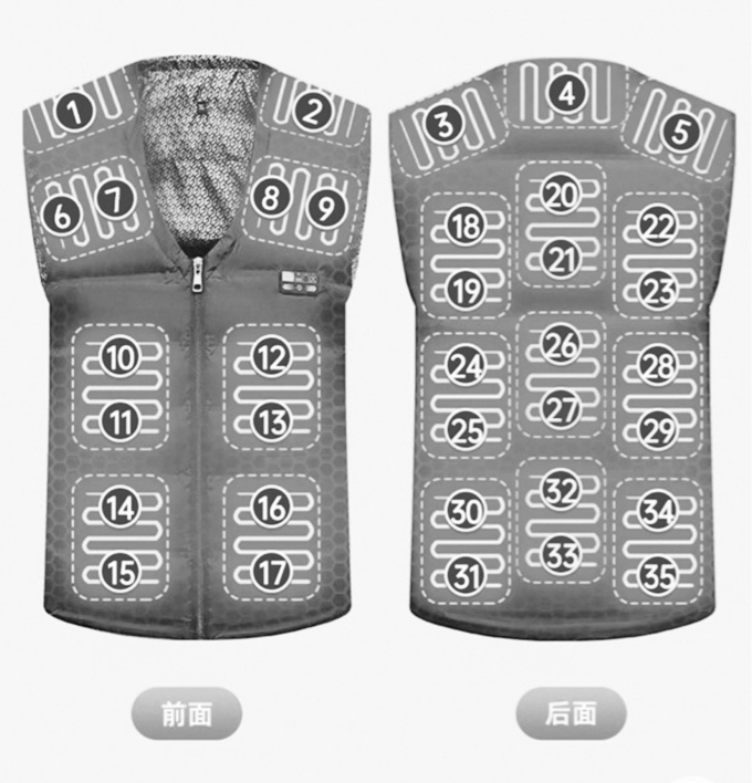 被网友戏称为“行走的电热毯” 御寒“神器”电加热衣安全吗