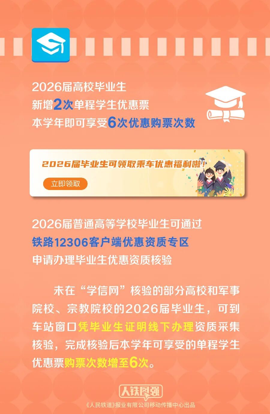 今年高校毕业生专属福利！再增2次单程学生优惠票，如何申请——