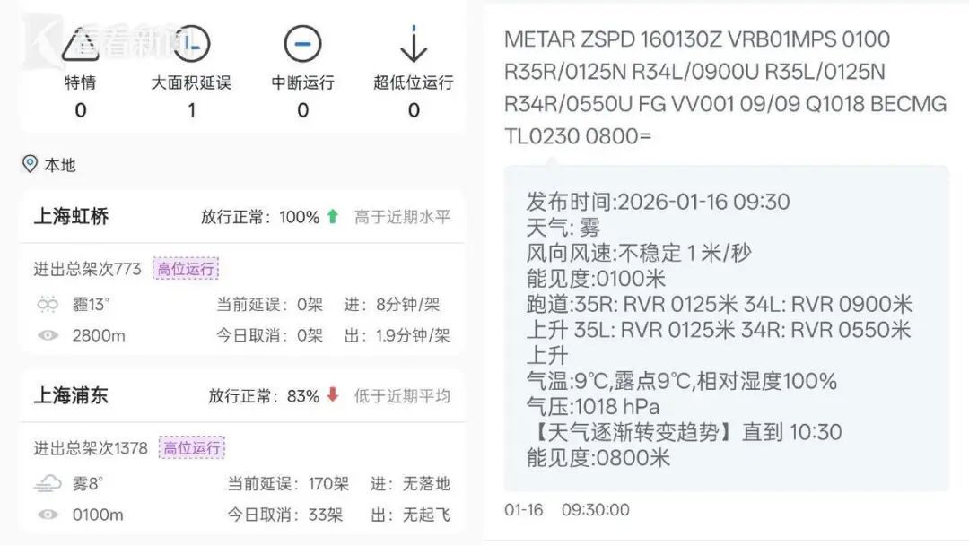 大批飞往上海的航班，备降杭州