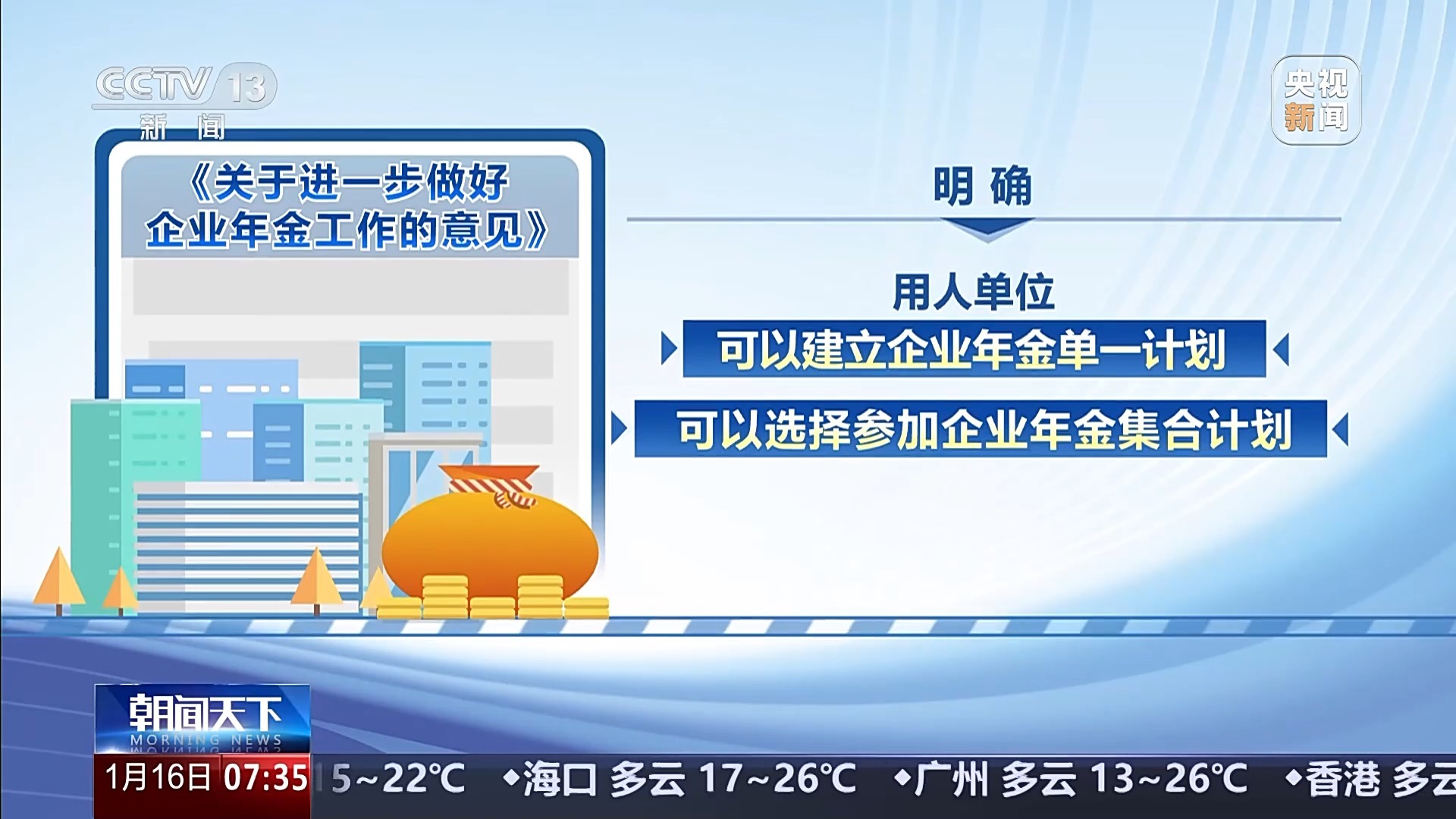 企业年金怎么缴和用、换工作了怎么办？专家解读
