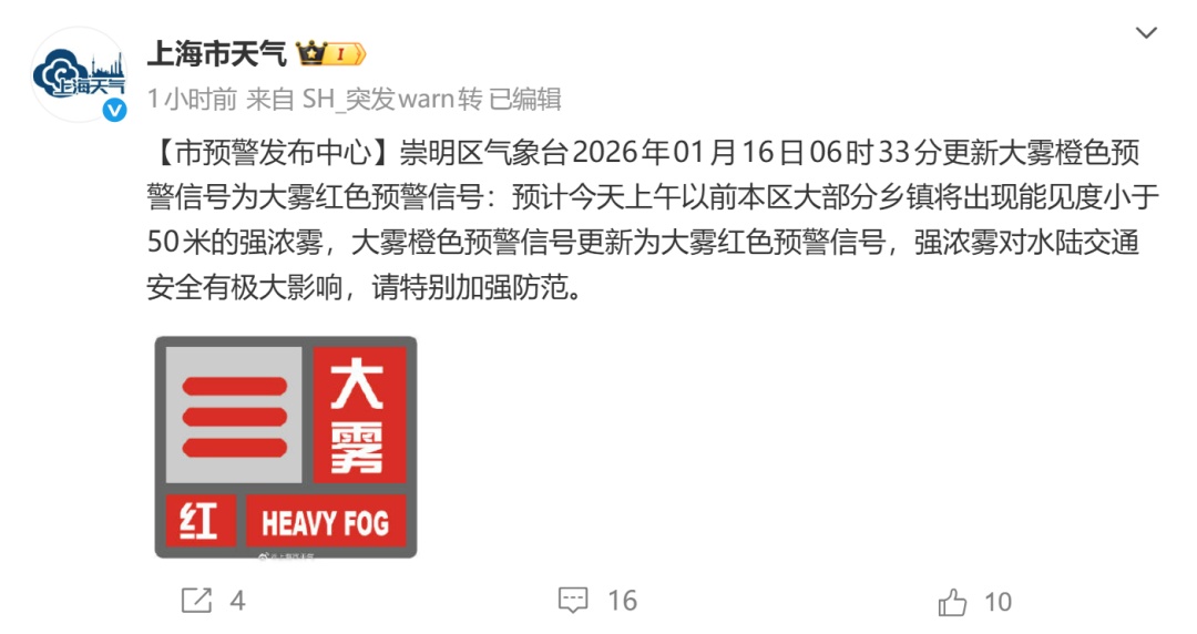 上海全城预警！大雾来袭，部分地区将出现能见度小于50米强浓雾！注意防范→