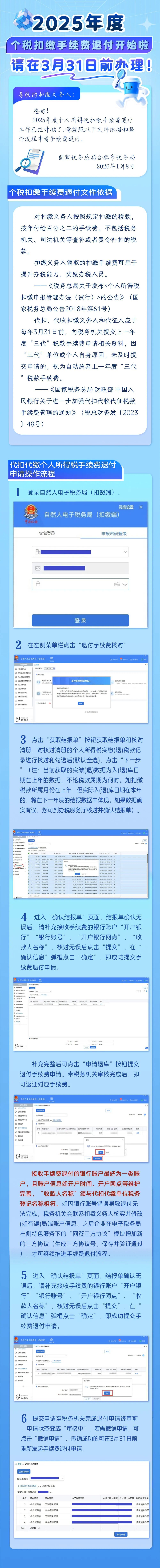 这笔钱能退，尽快办理！