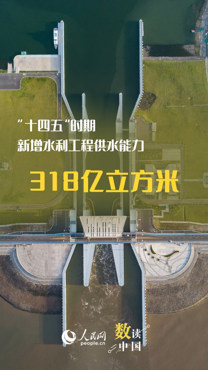 覆盖范围占国土面积80.3% 国家水网建设成果丰硕
