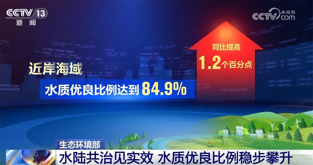 数据透视去年全国生态环境质量持续改善 “美丽中国”建设“底色+成色”鲜明