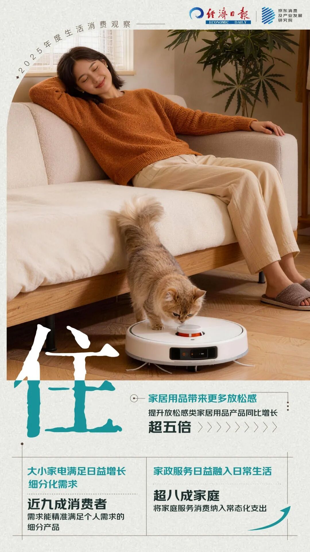 2025年，你的生活消费发生了哪些新变化？