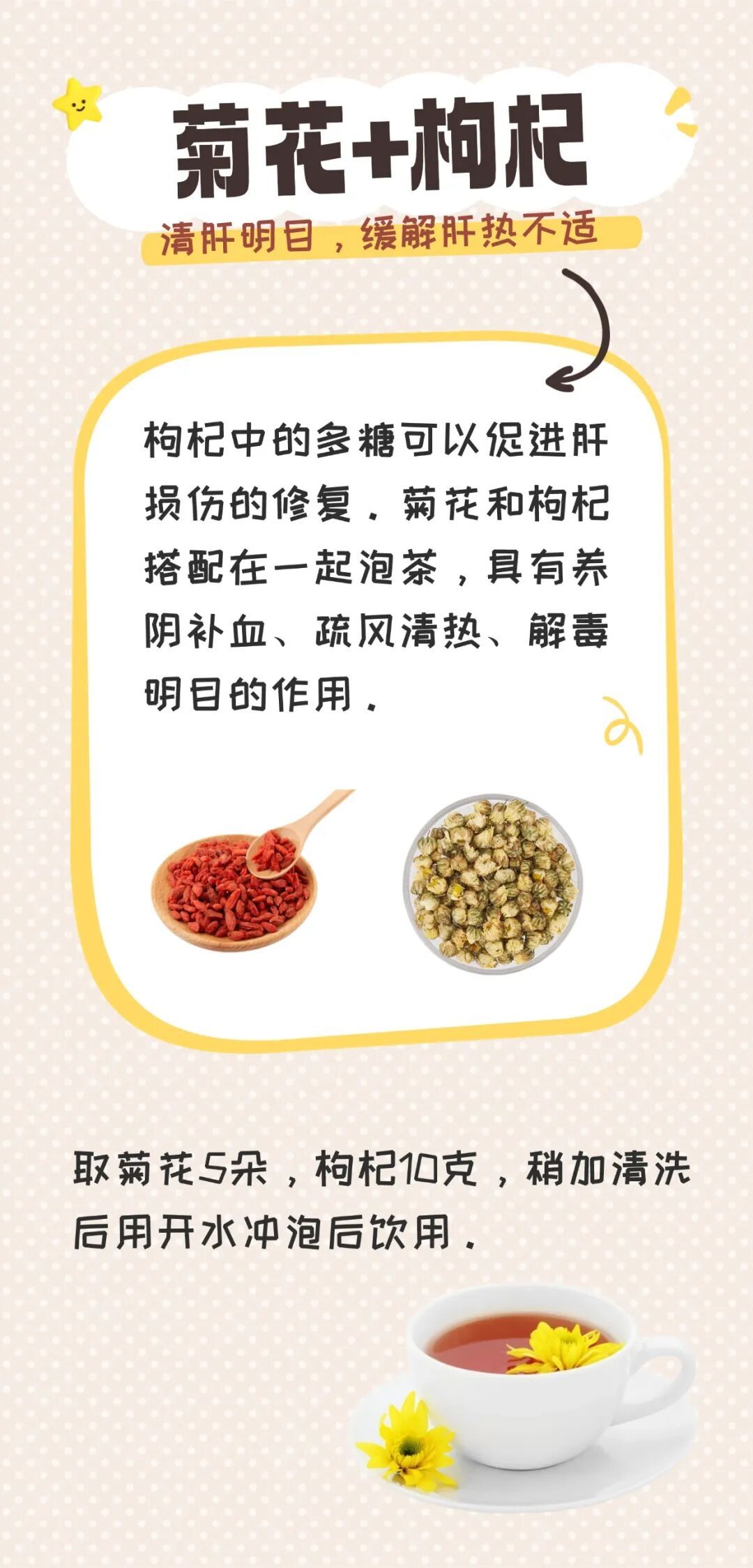 8组中药经典配对，解决寒、湿、气血烦恼