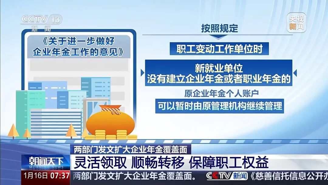 企业年金有啥用、怎么用？一文说清！