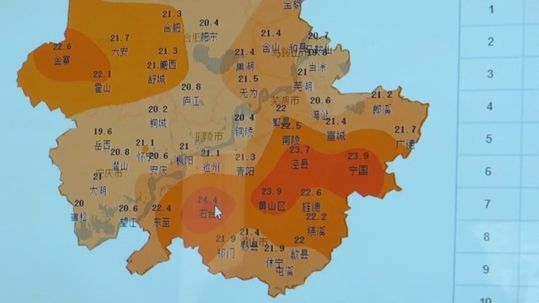 1月上半月安徽全省平均气温偏高！雨雪已经在路上，预计合肥或将下中雪