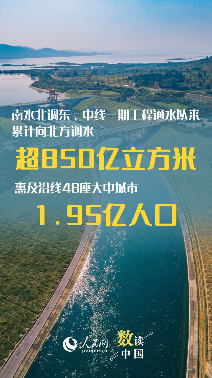 覆盖范围占国土面积80.3% 国家水网建设成果丰硕