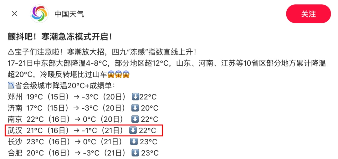 冻雨大雪，降温22℃，预报图“黑”了！武汉今年首个重大气象信息专报发布