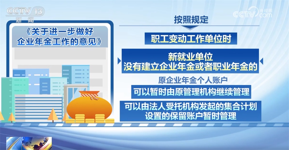企业年金缴存比例是多少？满足哪些条件能领取？如何转移？专家解读来了