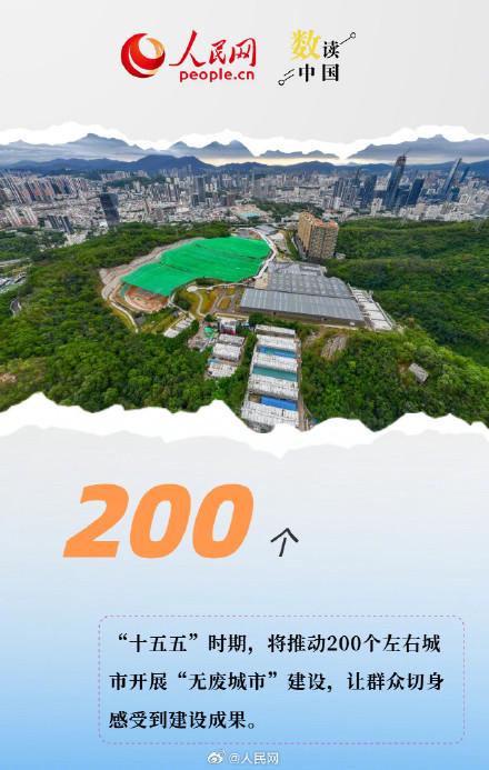 6组数字透视消费升级绿色答卷