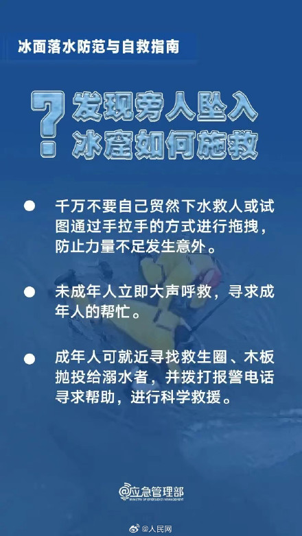 转存！冰面落水自救指南