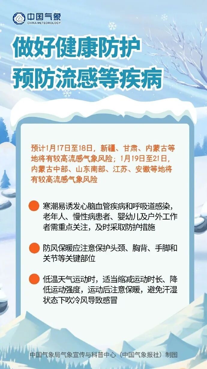 入冬以来最强雨雪冰冻天气来了→