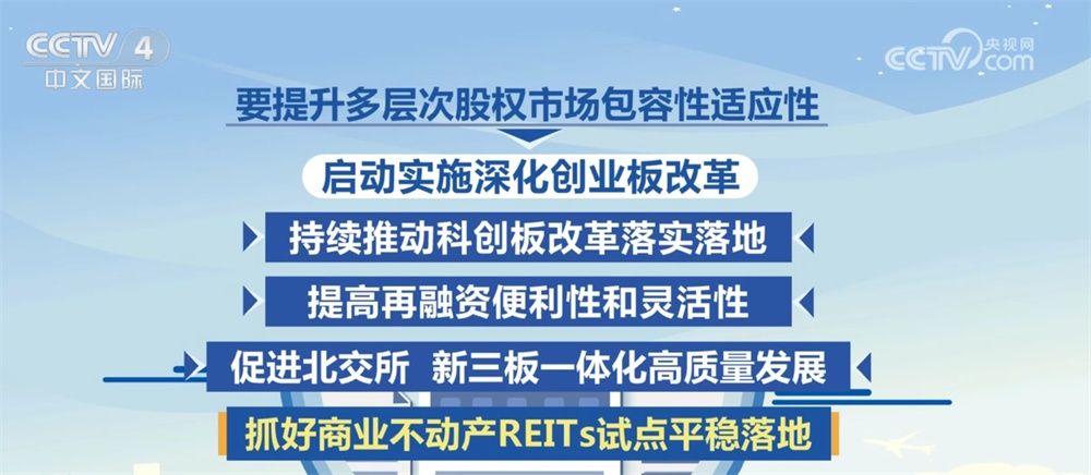 2026年坚持“稳”字当头巩固资本市场稳中向好势头 坚决防止大起大落