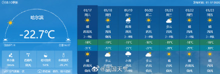 冬天最厚的衣服得穿上了！京津气温将连续6天低于冰点