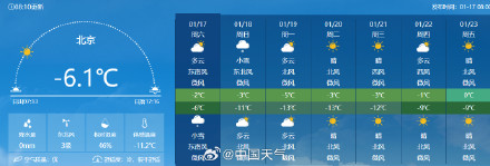 冬天最厚的衣服得穿上了！京津气温将连续6天低于冰点