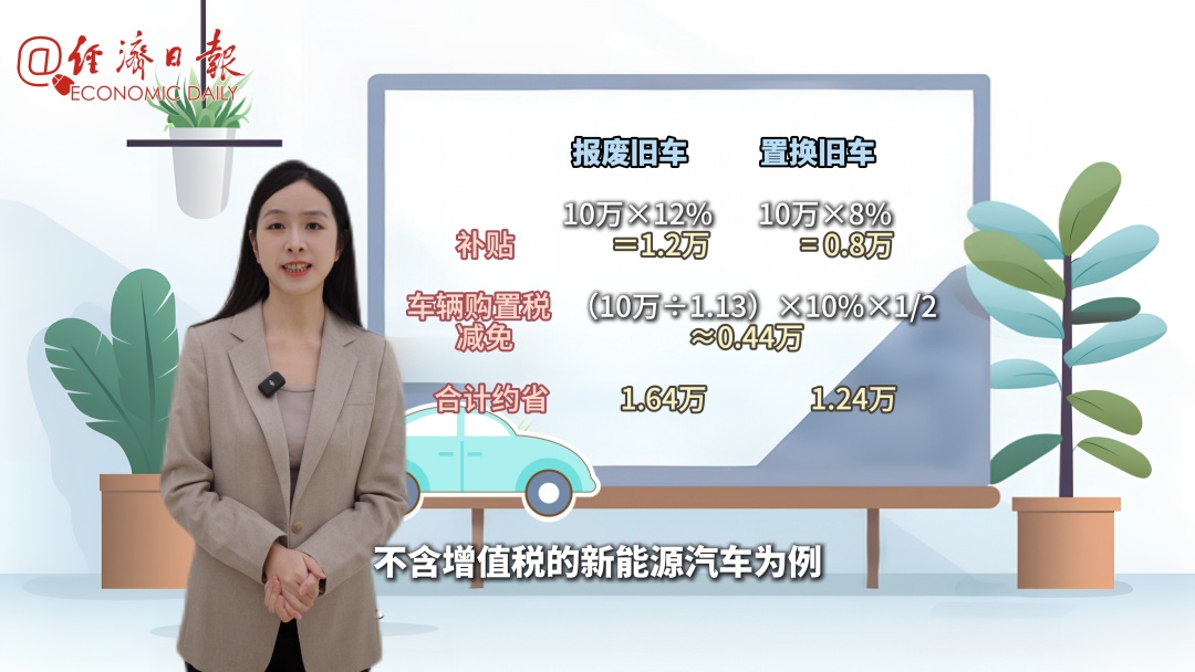 今年置换新能源车，能省多少钱？