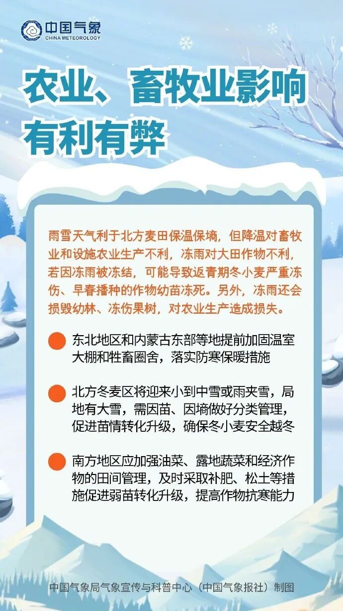 入冬以来最强雨雪冰冻天气来了→