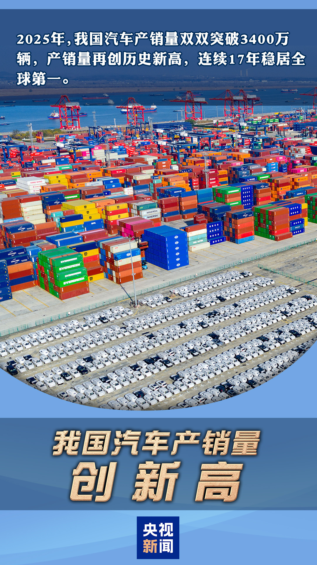 这组数据太提气！多个新高见证中国经济硬实力