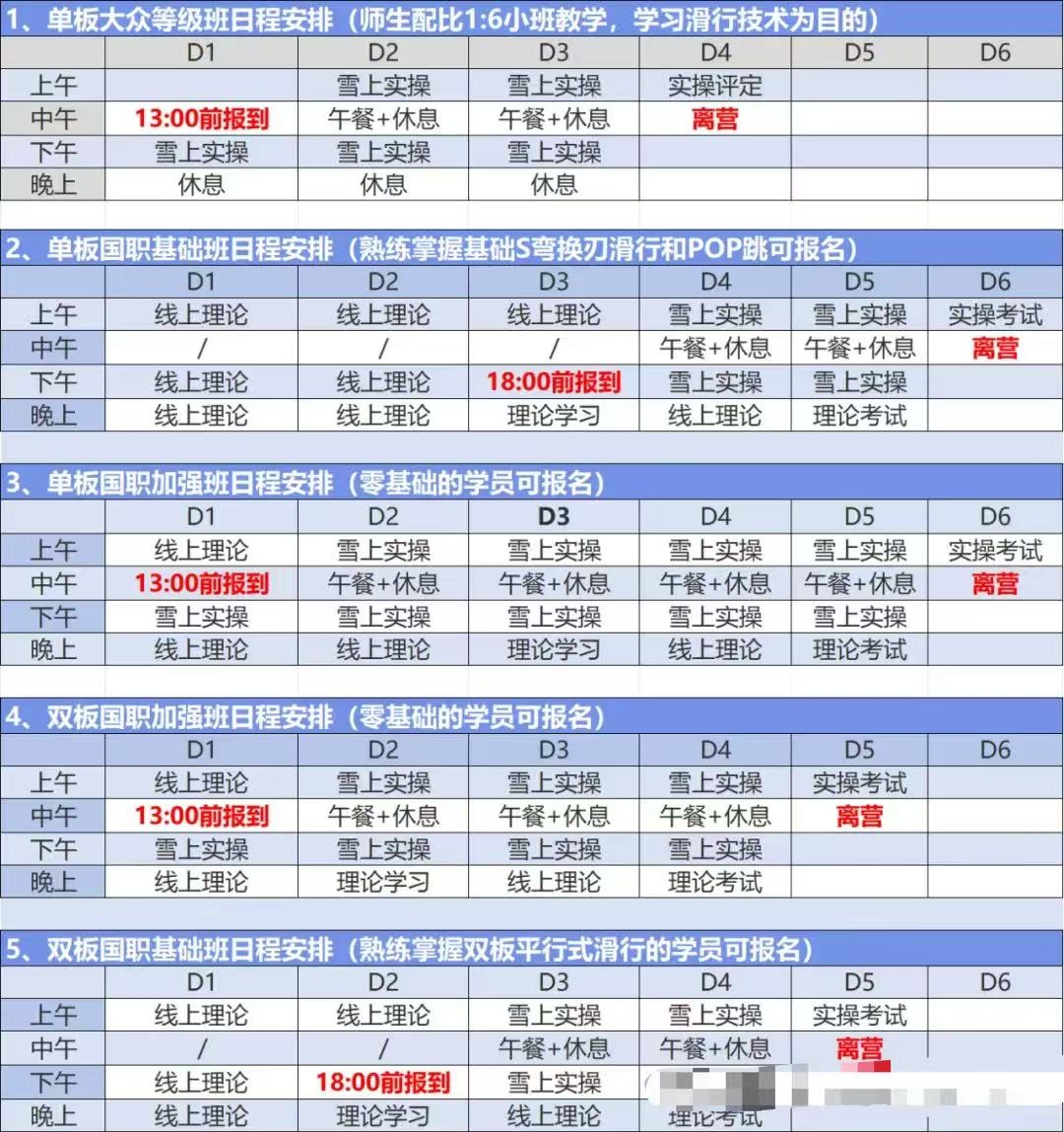 5天拿证的滑雪“速成教练”能执教吗？