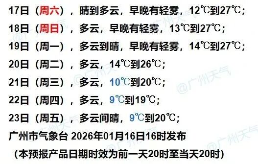 最低9℃！广州，即将“速冻”