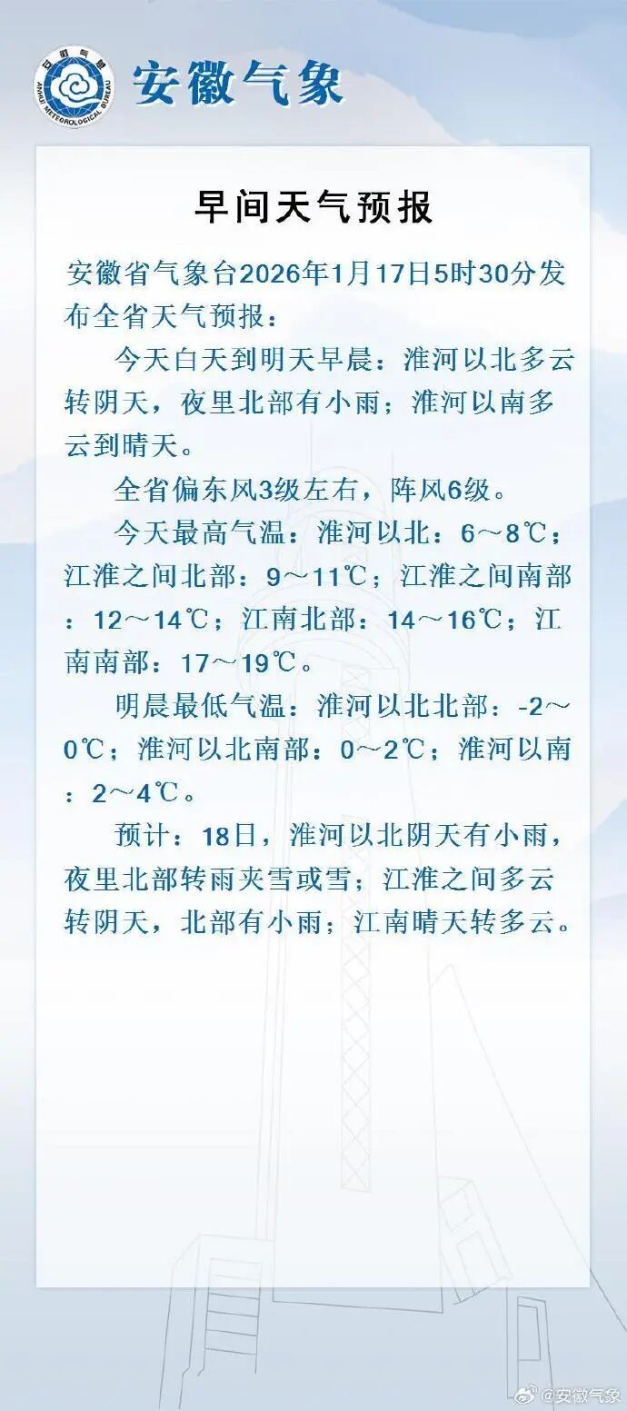 猛降15℃！大雪、暴雪即将到达安徽！