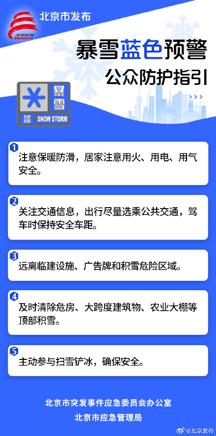 北京7区发布暴雪蓝色预警