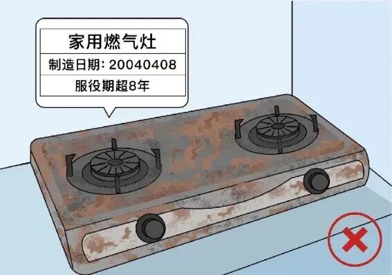 出现这4种情况，燃气灶“没坏也要换”！速自查→