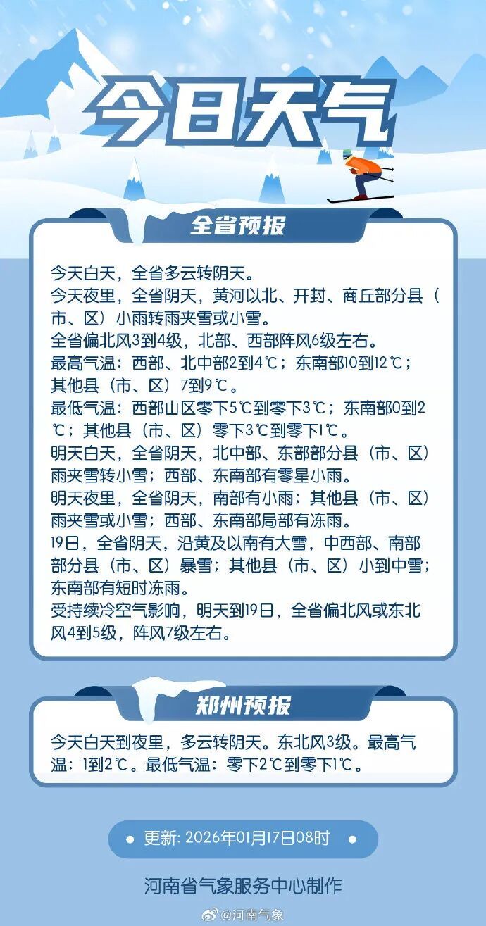 今年首场寒潮持续多久？雨雪冰冻降温有多强？中央气象台提醒