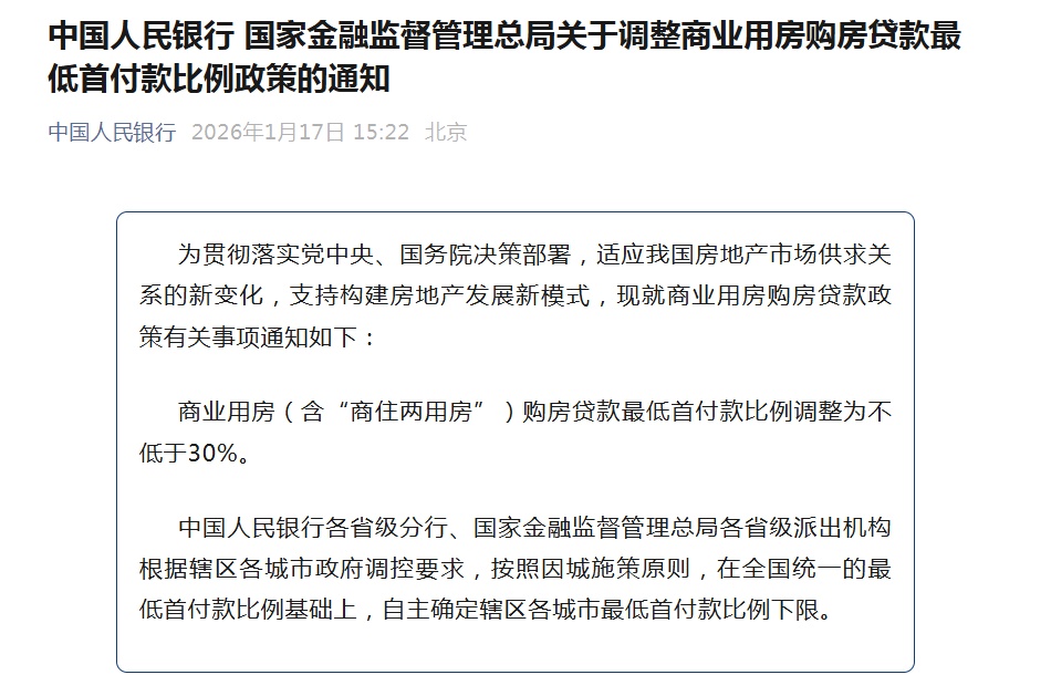 重磅官宣！这类房首付比下调至30%！