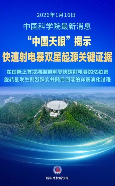 重要突破！“中国天眼”揭示快速射电暴“双星起源之谜”
