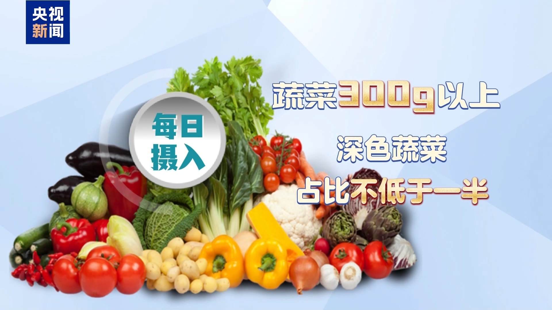 三种慢性病饮食清单：炸鸡甜水OUT！鱼蛋奶IN！