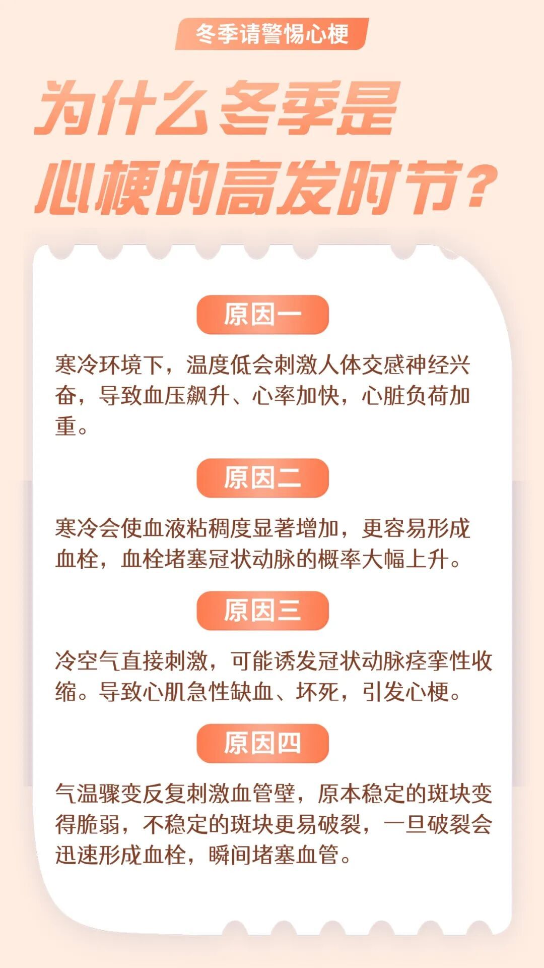 冬季高发！警惕心梗发作前的“求救信号”→