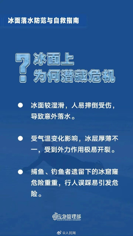 转存！冰面落水自救指南
