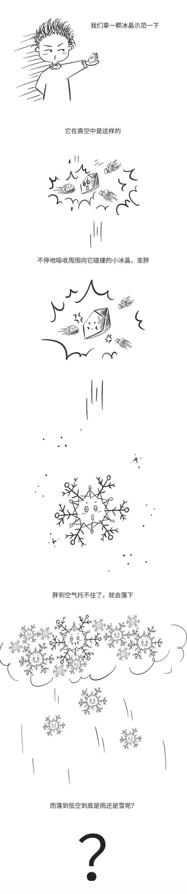 一觉醒来北京下雪了！今日起，这些地方还将出现大范围雨雪天气