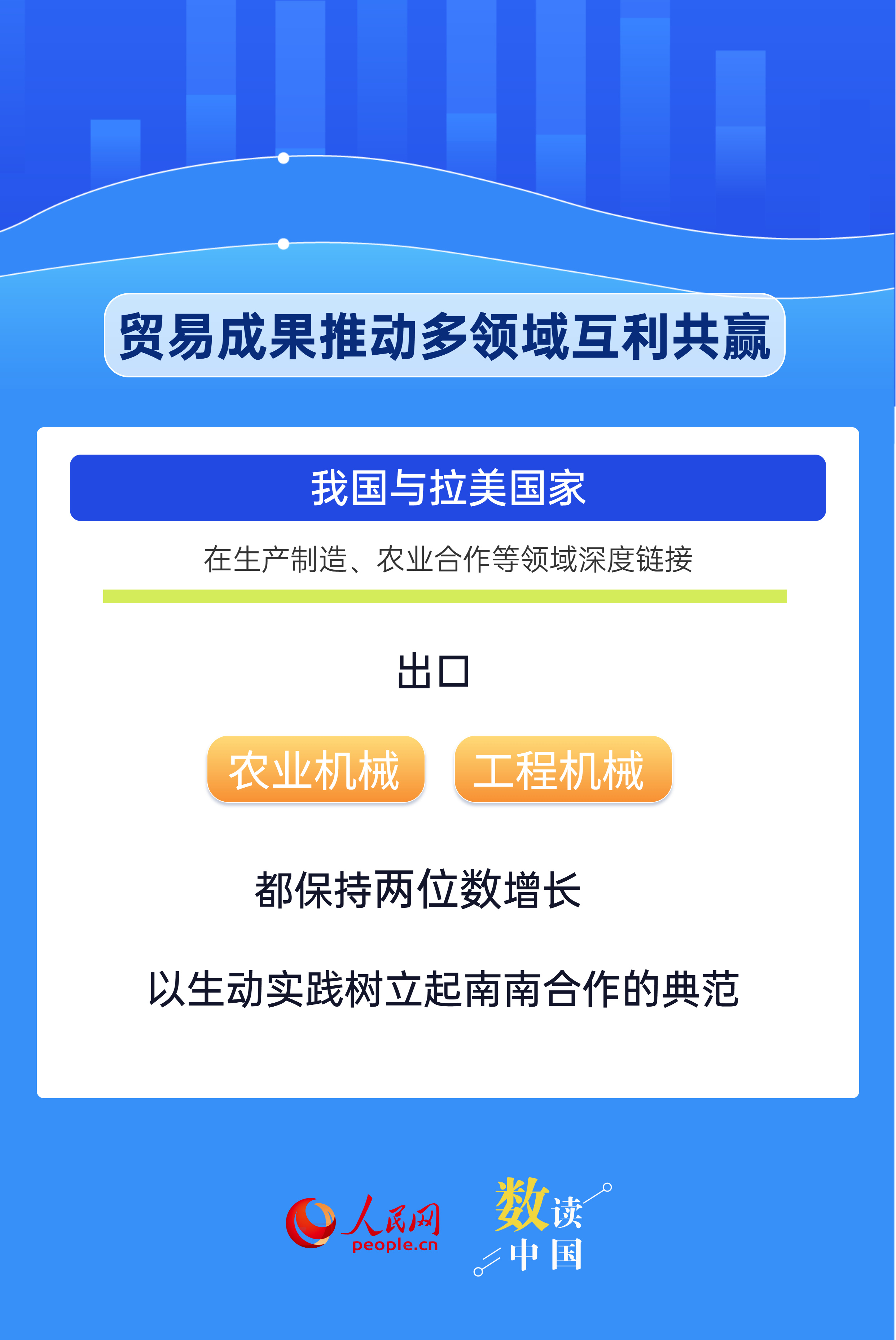 平等、开放、合作！我国外贸“朋友圈”越来越大