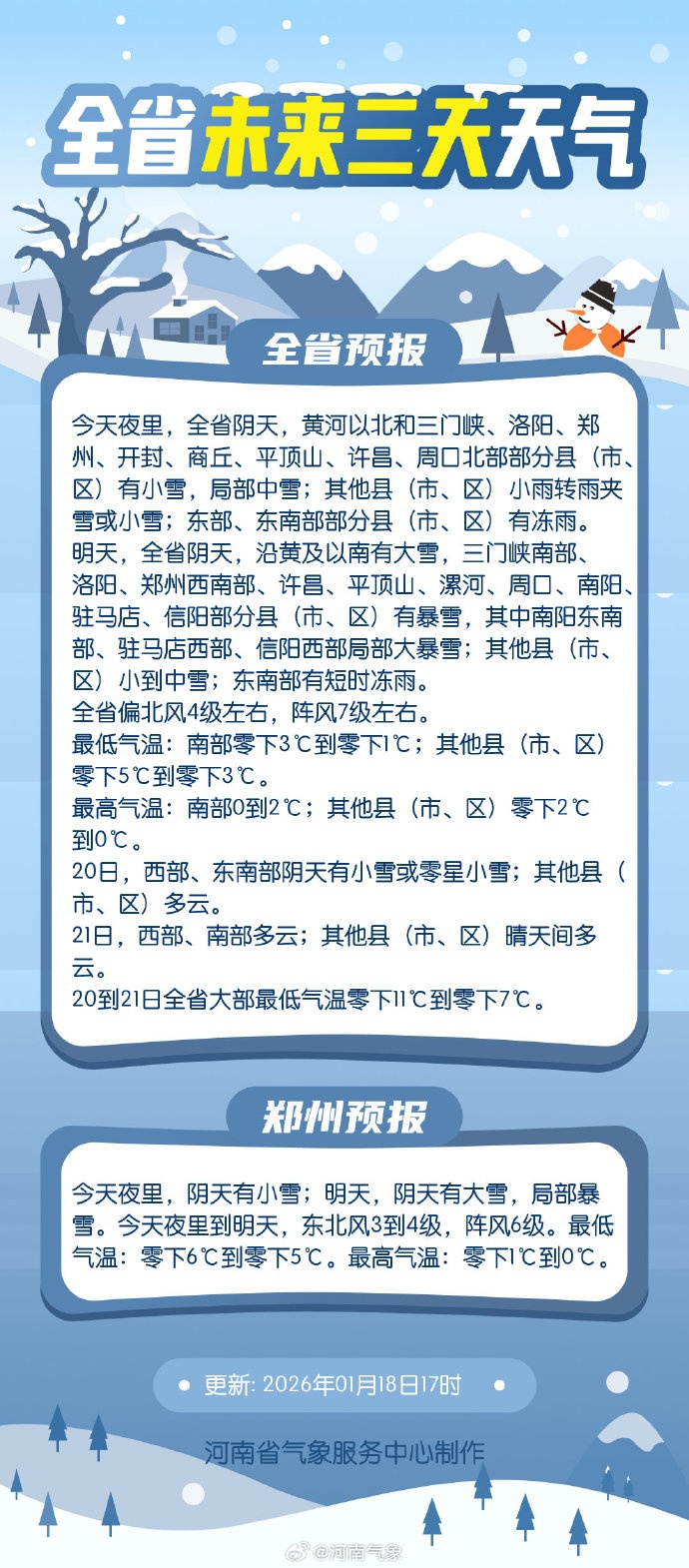 河南启动低温雨雪冰冻灾害Ⅳ级应急响应