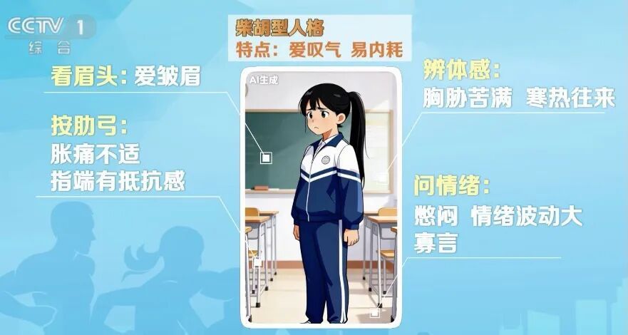 同样是运动，为何你越运动身体越差？可能是运动方式不适合你