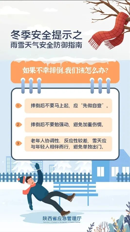 最低-19℃！全省大范围雨雪冰冻+降温马上到，局地暴雪，陕西重要提示→