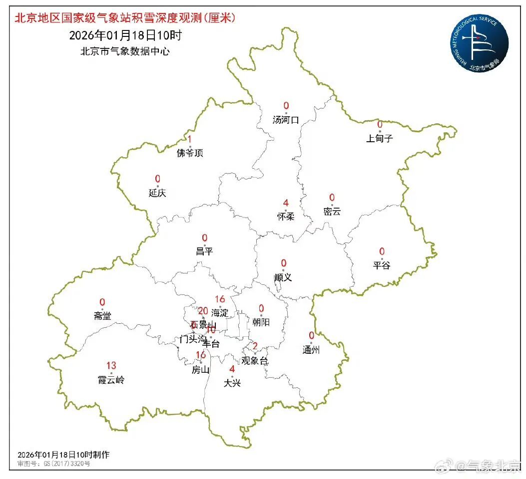 雪要停了，大风将至，北京气象预警已发——
