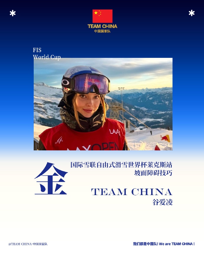 世界杯个人第20冠！谷爱凌夺得滑雪坡面障碍技巧冠军