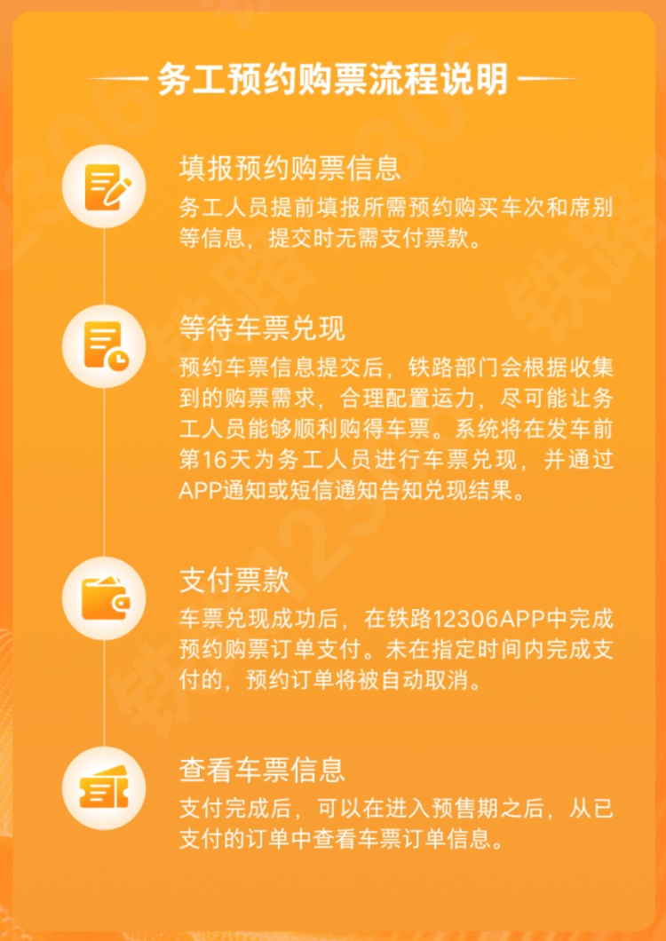 明天可买春运首日火车票！今年购票有哪些不同？