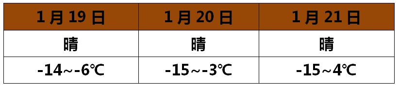 青海多地有降雪！西宁等地日最高气温下降4℃至6℃