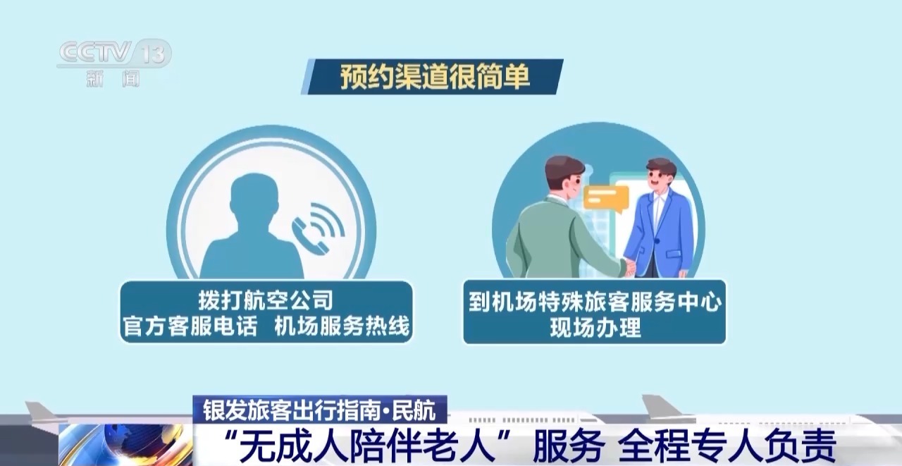 实用又贴心！银发旅客铁路、民航出行攻略来了
