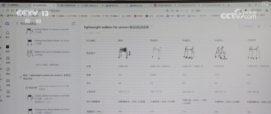 养老“爆款”产品更“轻”更“暖” “硬核”科技给老年人生活添便利