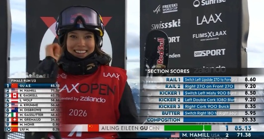 谷爱凌回应世界杯个人第20冠：不可思议，难忘的一天