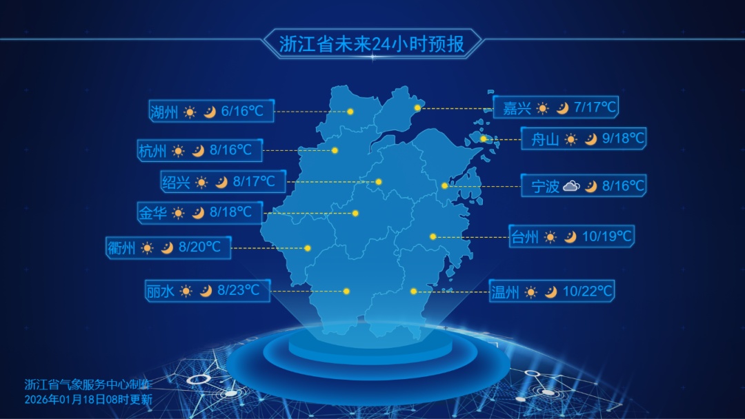 浙江发布警报！明起大变天